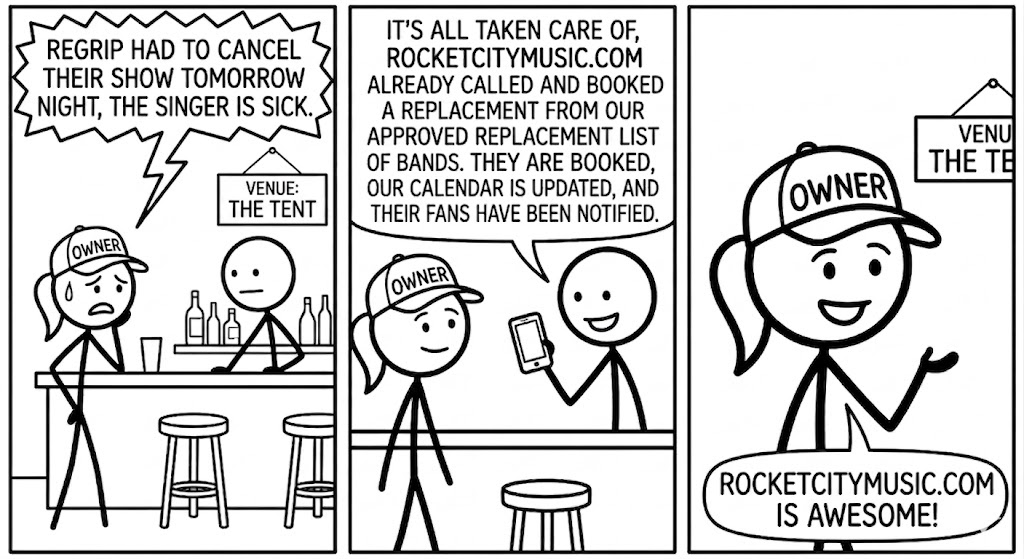 RCM-Bands.jpg